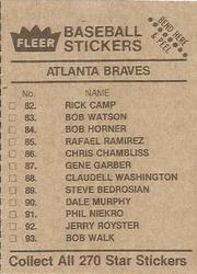 1983 Fleer Star Stickers #NNO New York Mets Back