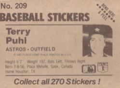 1983 Fleer Star Stickers #209 Terry Puhl Back