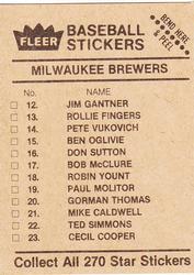 1983 Fleer Star Stickers #NNO Milwaukee Brewers Checklist Back
