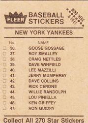 1983 Fleer Star Stickers #NNO New York Yankees Checklist Back