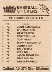 1983 Fleer Star Stickers #NNO Pittsburgh Pirates Checklist Back