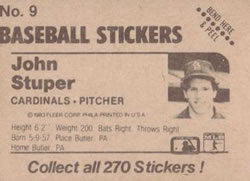 1983 Fleer Star Stickers #9 John Stuper Back