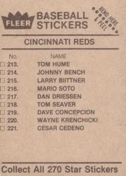 1983 Fleer Star Stickers #NNO Cincinnati Reds Checklist Back