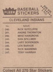 1983 Fleer Star Stickers #NNO Cleveland Indians Checklist Back