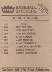 1983 Fleer Star Stickers #NNO Detroit Tigers Checklist Back