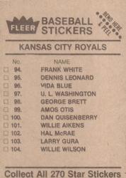 1983 Fleer Star Stickers #NNO Kansas City Royals Checklist Back