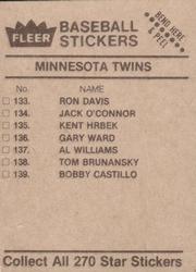 1983 Fleer Star Stickers #NNO Minnesota Twins Checklist Back