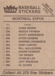 1983 Fleer Star Stickers #NNO Montreal Expos Checklist Back