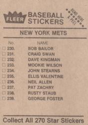 1983 Fleer Star Stickers #NNO New York Mets Checklist Back