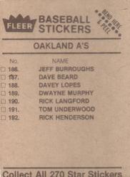 1983 Fleer Star Stickers #NNO Oakland A's Checklist Back