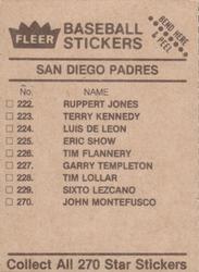 1983 Fleer Star Stickers #NNO San Diego Padres Checklist Back