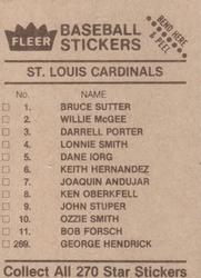 1983 Fleer Star Stickers #NNO St. Louis Cardinals Checklist Back