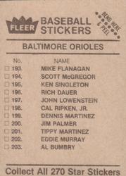 1983 Fleer Star Stickers #NNO Baltimore Orioles Checklist Back