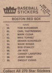 1983 Fleer Star Stickers #NNO Boston Red Sox Checklist Back