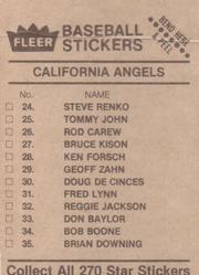 1983 Fleer Star Stickers #NNO California Angels Checklist Back