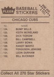 1983 Fleer Star Stickers #NNO Chicago Cubs Checklist Back