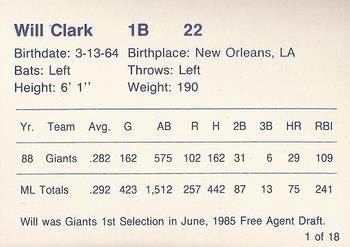 1989 Cactus League All-Stars (unlicensed) #1 Will Clark Back