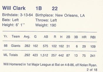 1989 Cactus League All-Stars (unlicensed) #2 Will Clark Back