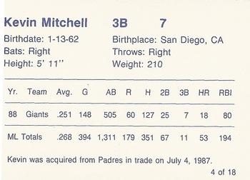 1989 Cactus League All-Stars (unlicensed) #4 Kevin Mitchell Back