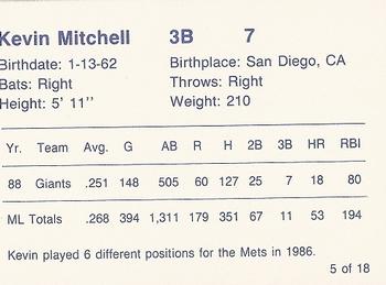 1989 Cactus League All-Stars (unlicensed) #5 Kevin Mitchell Back