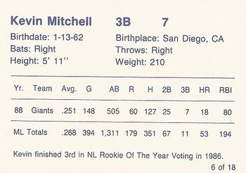 1989 Cactus League All-Stars (unlicensed) #6 Kevin Mitchell Back