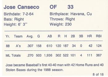 1989 Cactus League All-Stars (unlicensed) #8 Jose Canseco Back