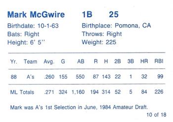1989 Cactus League All-Stars (unlicensed) #10 Mark McGwire Back