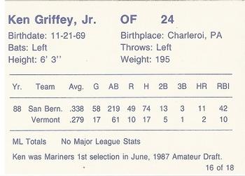 1989 Cactus League All-Stars (unlicensed) #16 Ken Griffey Jr. Back