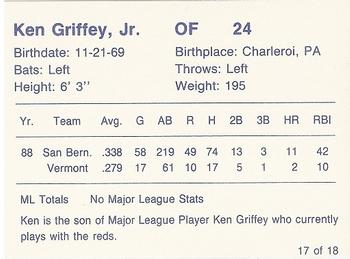 1989 Cactus League All-Stars (unlicensed) #17 Ken Griffey Jr. Back