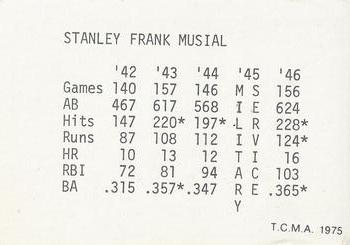 1975 TCMA 1942-1946 St. Louis Cardinals #NNO Stan Musial Back