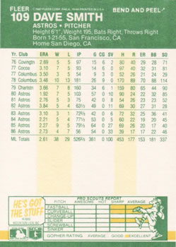 1987 Fleer Star Stickers #109 Dave Smith Back