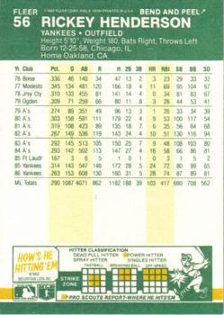 1987 Fleer Star Stickers #56 Rickey Henderson Back