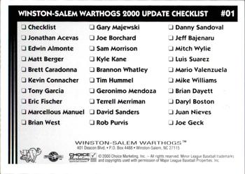 2000 Choice Winston-Salem Warthogs Update #01 Checklist Back