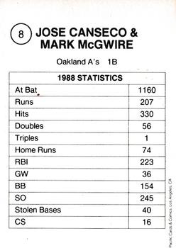 1989 Pacific Cards & Comics Signature (unlicensed) #8 Jose Canseco / Mark McGwire Back