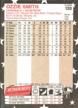 1988 Fleer Star Stickers #120 Ozzie Smith Back