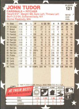 1988 Fleer Star Stickers #121 John Tudor Back