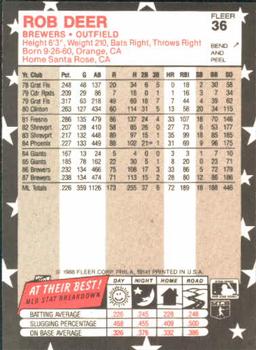 1988 Fleer Star Stickers #36 Rob Deer Back