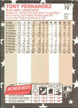 1988 Fleer Star Stickers #72 Tony Fernandez Back