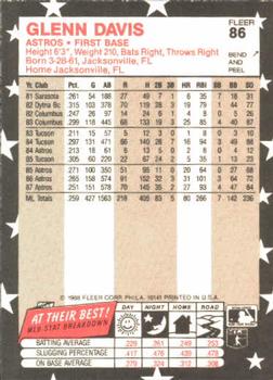 1988 Fleer Star Stickers #86 Glenn Davis Back