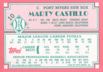 1989 Topps Senior League #10 Marty Castillo Back