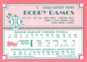 1989 Topps Senior League #18 Bobby Ramos Back