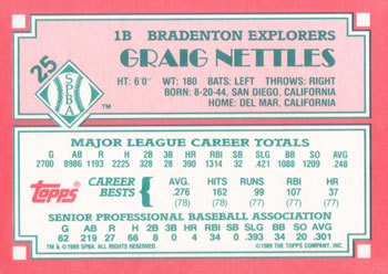 1989 Topps Senior League #25 Graig Nettles Back