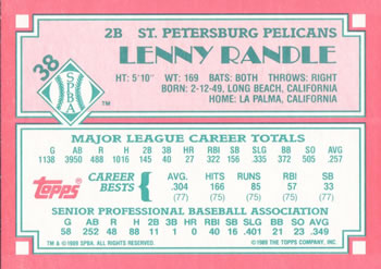 1989 Topps Senior League #38 Len Randle Back