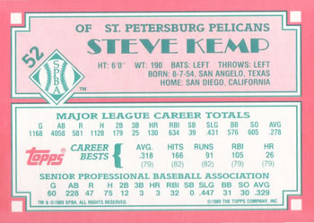 1989 Topps Senior League #52 Steve Kemp Back