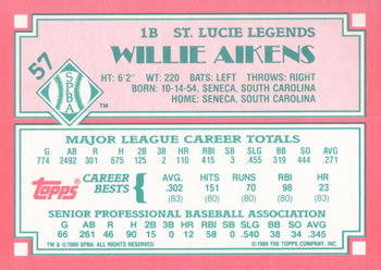 1989 Topps Senior League #57 Willie Aikens Back
