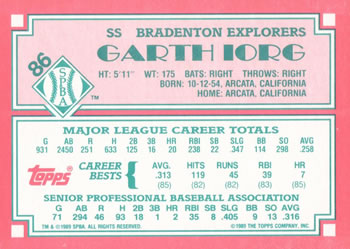 1989 Topps Senior League #86 Garth Iorg Back