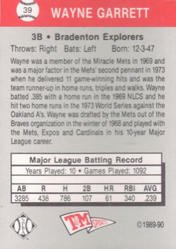 1989-90 T&M Senior League #39 Wayne Garrett Back