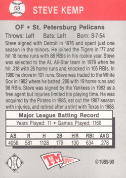 1989-90 T&M Senior League #58 Steve Kemp Back