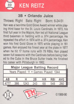 1989-90 T&M Senior League #89 Ken Reitz Back