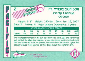 1991 Pacific Senior League #2 Marty Castillo Back